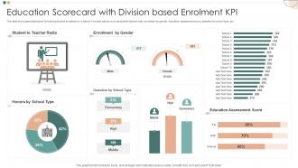 Education Scorecard With Division Based Enrolment KPI