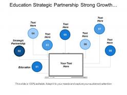 Education strategic partnership strong growth lack market situation