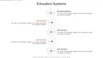 Education Systems In Powerpoint And Google Slides Cpb