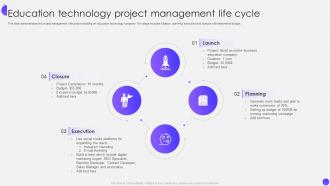Education Technology Project Management Life Cycle