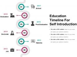 Education timeline for self introduction presentation images