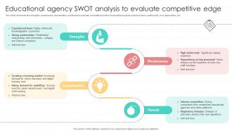 Educational Agency Swot Analysis To Evaluate Educational Agency Business Ppt Sample