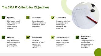Educational Aims And Objectives PPT Powerpoint VA Engaging Downloadable
