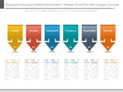 Educational association statistic administration template powerpoint slide designs download