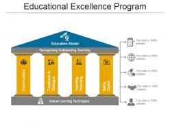 Educational excellence program powerpoint presentation examples