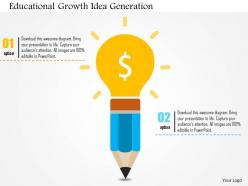 Educational growth idea generation flat powerpoint design