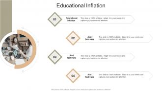 Educational Inflation In Powerpoint And Google Slides Cpb