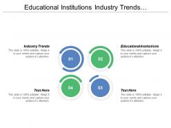 Educational Institutions Industry Trends Technological Changes Clinical Performance