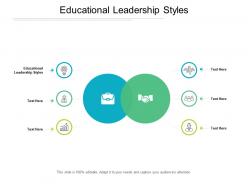 Educational leadership styles ppt powerpoint presentation model design inspiration cpb