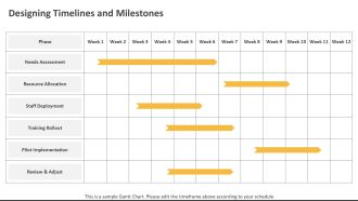Educational Planning And Management PPT Summary VA Colorful Pre-designed