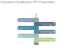 Educational qualification ppt presentation