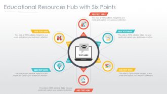 Educational Resources Hub With Six Points Infographic Powerpoint Template