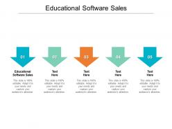 Educational software sales ppt powerpoint presentation gallery template