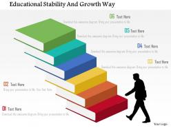 Educational stability and growth way flat powerpoint design