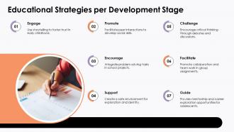 Educational Strategies Per Development Stage Erik Erikson PPT Information ACP