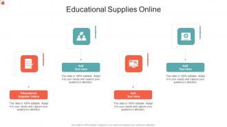 Educational Supplies Online In Powerpoint And Google Slides Cpb