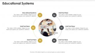 Educational Systems In Powerpoint And Google Slides Cpb