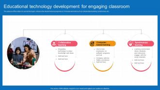 Educational Technology Development For Engaging Classroom