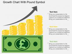 Ee growth chart with pound symbol flat powerpoint design