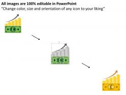 Ee growth chart with pound symbol flat powerpoint design