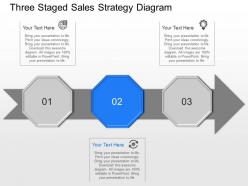 Ee three staged sales strategy diagram powerpoint template slide
