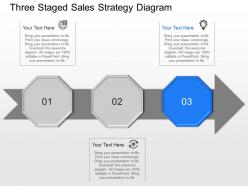 Ee three staged sales strategy diagram powerpoint template slide