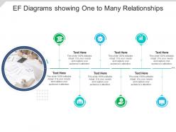 Ef diagrams showing one to many relationships infographic template