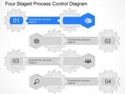 Ef four staged process control diagram powerpoint template
