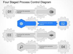 Ef four staged process control diagram powerpoint template