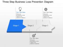 Ef three step business loss prevention diagram powerpoint template slide