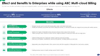 Effect And Benefits To Enterprises While How A Cloud Architecture Review