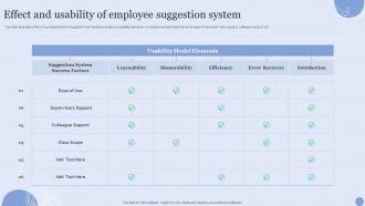 Effect And Usability Of Employee Suggestion System