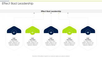 Effect Bad Leadership In Powerpoint And Google Slides Cpb