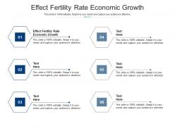 Effect fertility rate economic growth ppt powerpoint presentation pictures layouts cpb