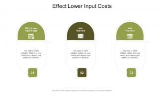 Effect Lower Input Costs In Powerpoint And Google Slides Cpb