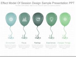 Effect model of session design sample presentation ppt