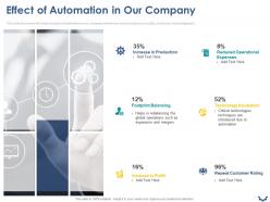 Effect of automation in our company ppt powerpoint presentation inspiration design inspiration