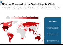 Effect of coronavirus on global supply chain nations ppt powerpoint presentation file aids