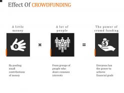 Effect of crowdfunding powerpoint slide
