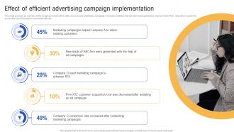 Effect Of Efficient Advertising Campaign Advertisement Campaigns To Acquire Mkt SS V