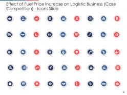 Effect of fuel price increase on logistic business case competition complete deck