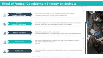 Effect of product development strategy on business strategic product planning