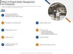 Effect of project safety management project safety management in the construction industry it