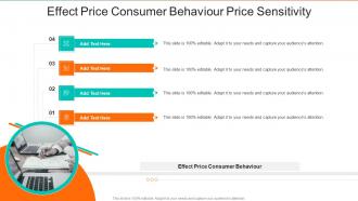 Effect Price Consumer Behaviour Price Sensitivity In Powerpoint And Google Slides Cpb
