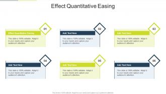 Effect Quantitative Easing In Powerpoint And Google Slides Cpb