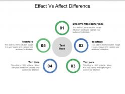 Effect vs affect difference ppt powerpoint presentation show cpb