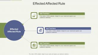 Effected Affected Rule In Powerpoint And Google Slides Cpb