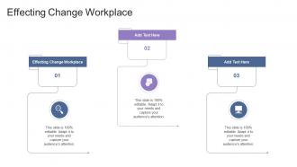 Effecting Change Workplace In Powerpoint And Google Slides Cpb