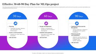 Effective 30 60 90 Day Plan For Mlops Project Machine Learning Operations