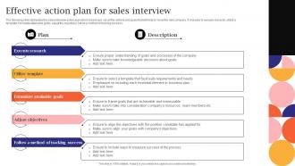 Effective Action Plan For Sales Interview